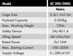 passenger hoist spec