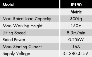 jib hoist spec